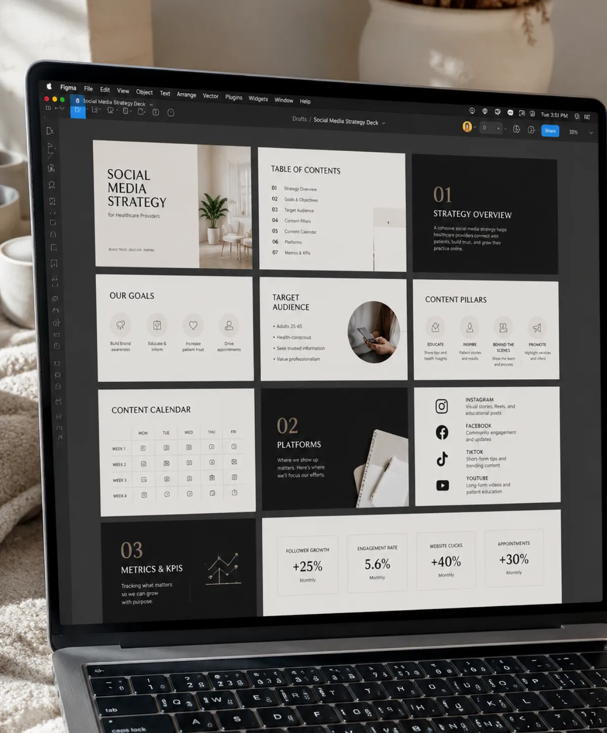 Sprint Content Marketing